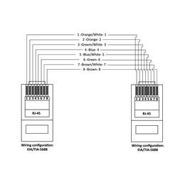 43-quik-lok-eth-5-100-cavo-cat5e-rj45-100-mt-30-02614_1 (miniatura)