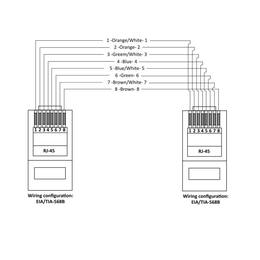 43-quik-lok-eth-5-30-rj45-rj45-30-01346_2 (miniatura)