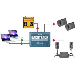 44-radial-engineering-backtrack-grad8001248_4 (miniatura)