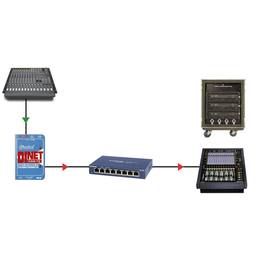 44-radial-engineering-dinet-dan-tx-grad8001872_8 (miniatura)