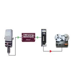 44-radial-engineering-jensen-twin-servo-500-grad8001881_5 (miniatura)