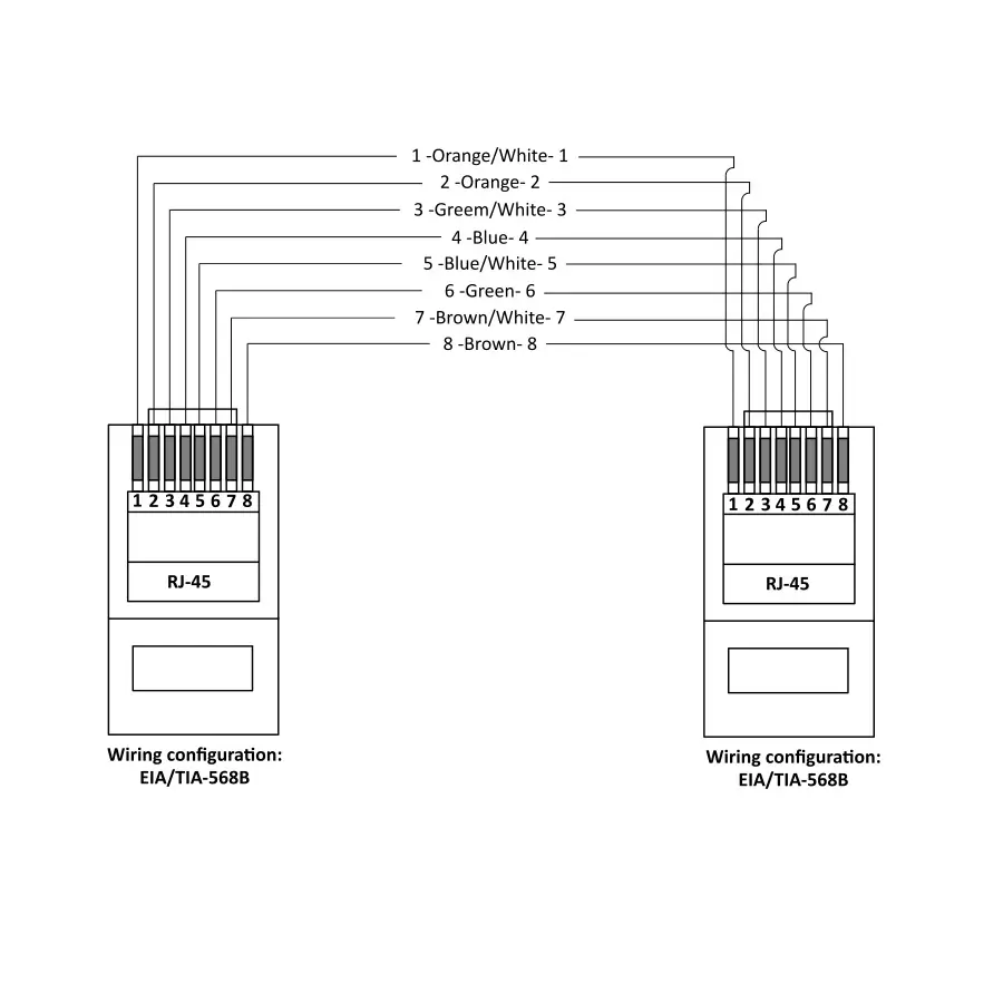 43-quik-lok-eth-5-5-rj45-rj45-30-01343_2