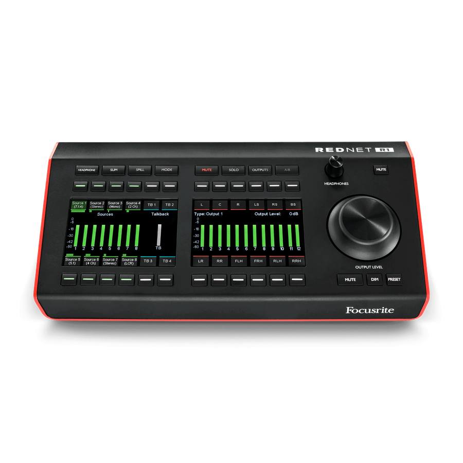 RedNet R1